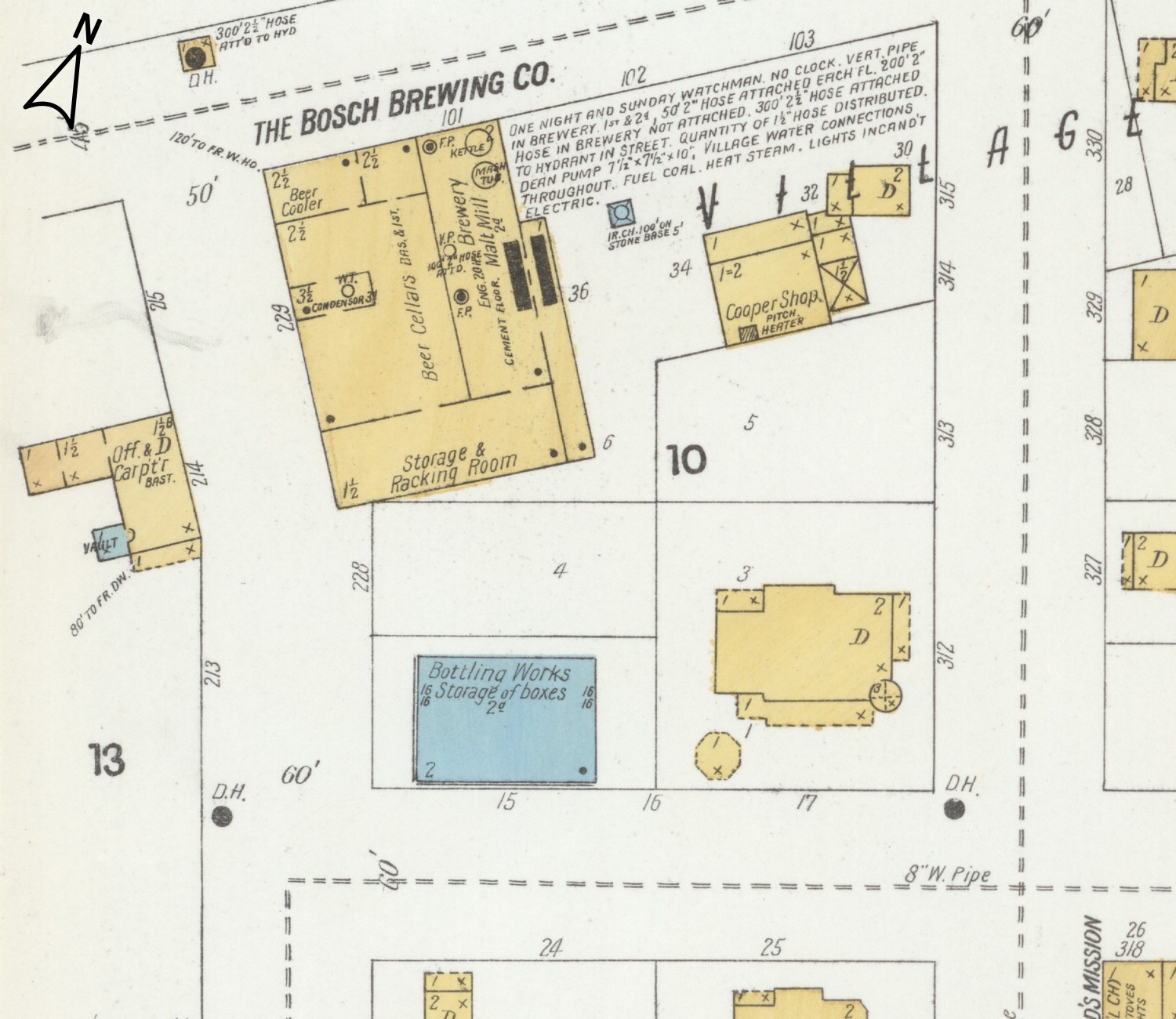 Sanborn map - July 1900