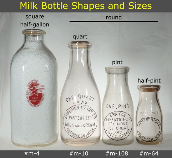 milk shapes