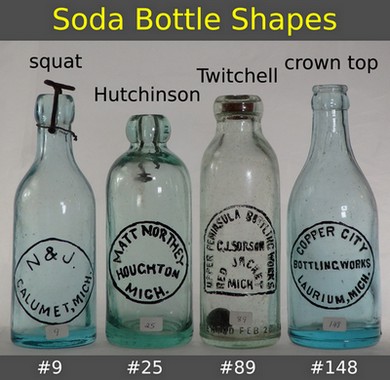 soda shapes