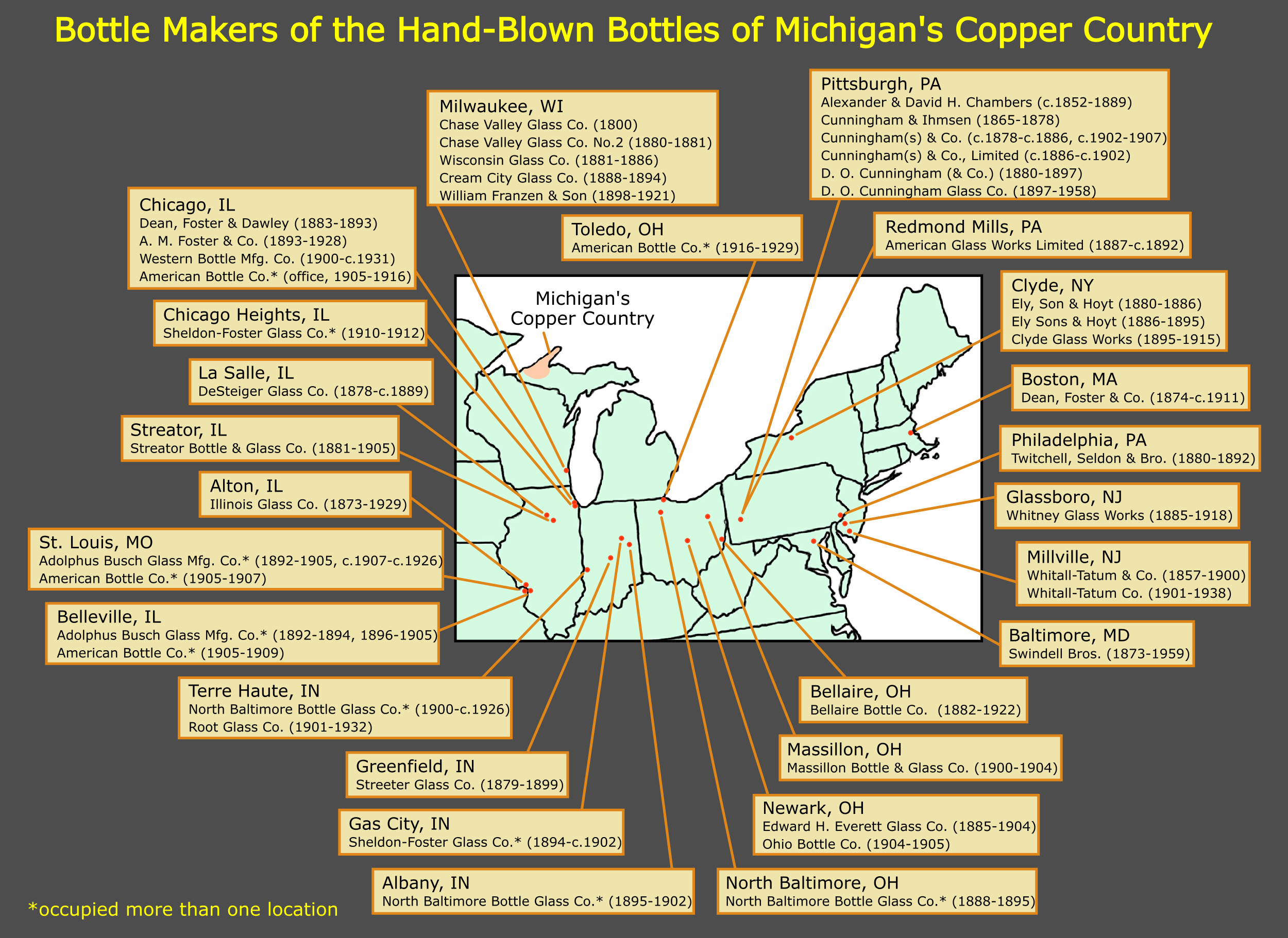 map of bottle makers
